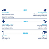 RESQWATER | Celebration & Exercise Recovery Drink
