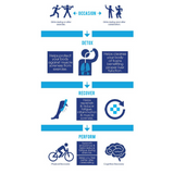 RESQWATER Sugar-Free | Celebration & Exercise Recovery Drink